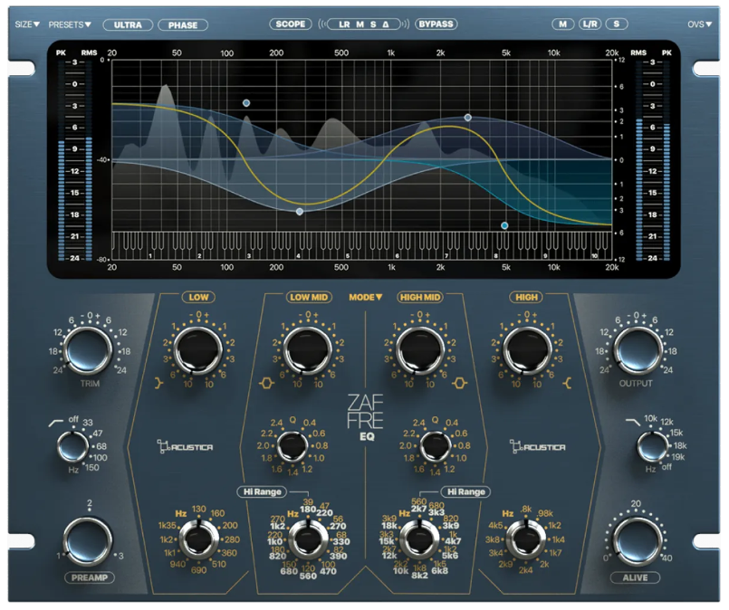 Acustica Audio Zaffre